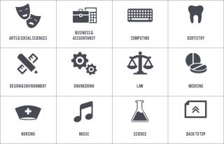 Read more about the article Junior College (JC) Subject Combination