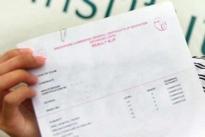 Read more about the article Average Rank Points (RP) of Junior Colleges across SG