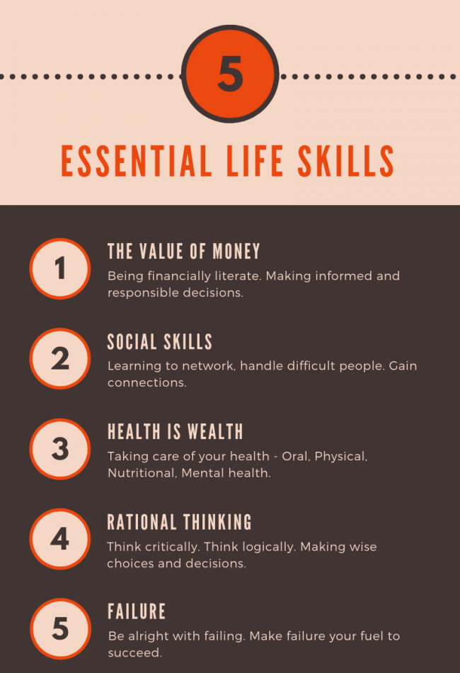 5 Important Life Skills You Didn't Learn in School Infographic - CocoTutors' Blog, home tuition, home tutor singapore, tuition agency, maths tuition, science tuition